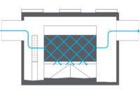 Diagram of air flowing through a filter inside a rectangular duct system, with arrows indicating the airflow entering, passing through the filter, and exiting.